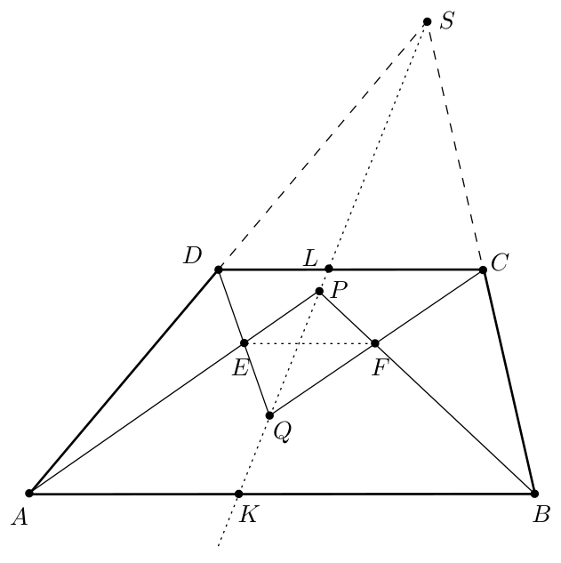 Figure (solution 2)