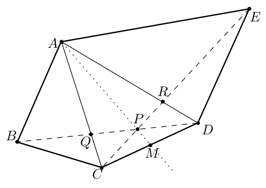 Figure (solution)