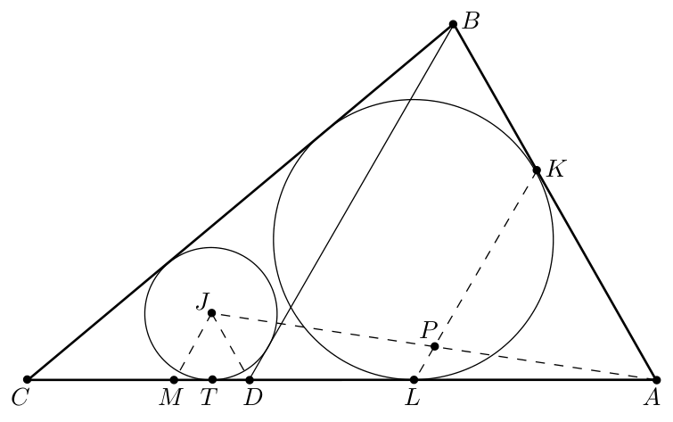 Figure (solution)