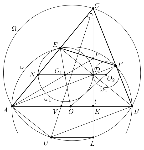 Figure (solution 1)