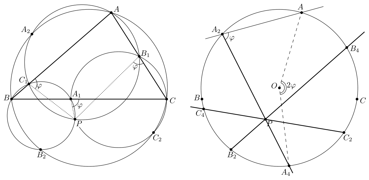 Figures (point P et rotation)