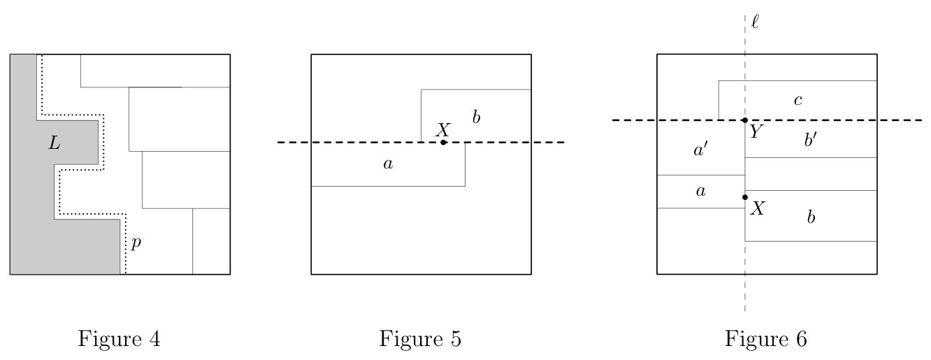Figures 4 à 6