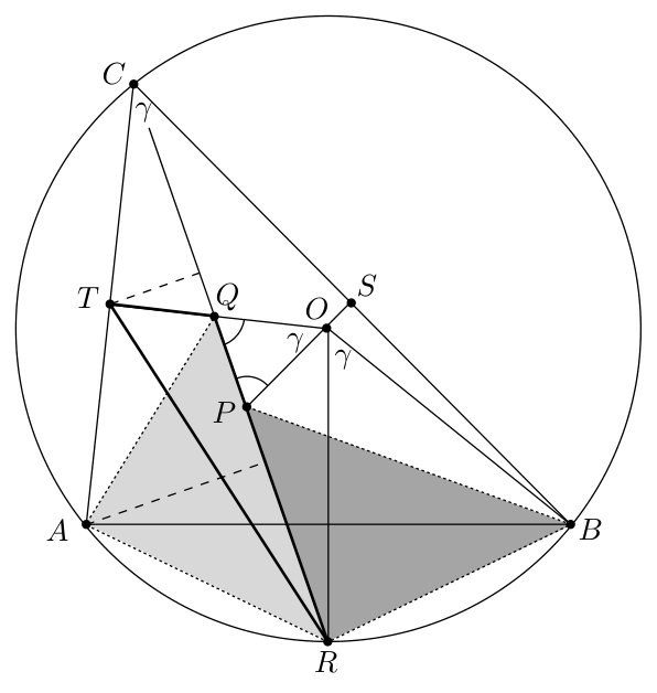 Figure (solution 2)
