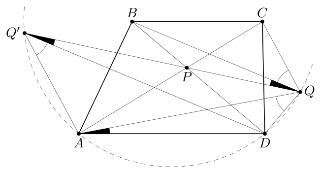 Figure (solution)