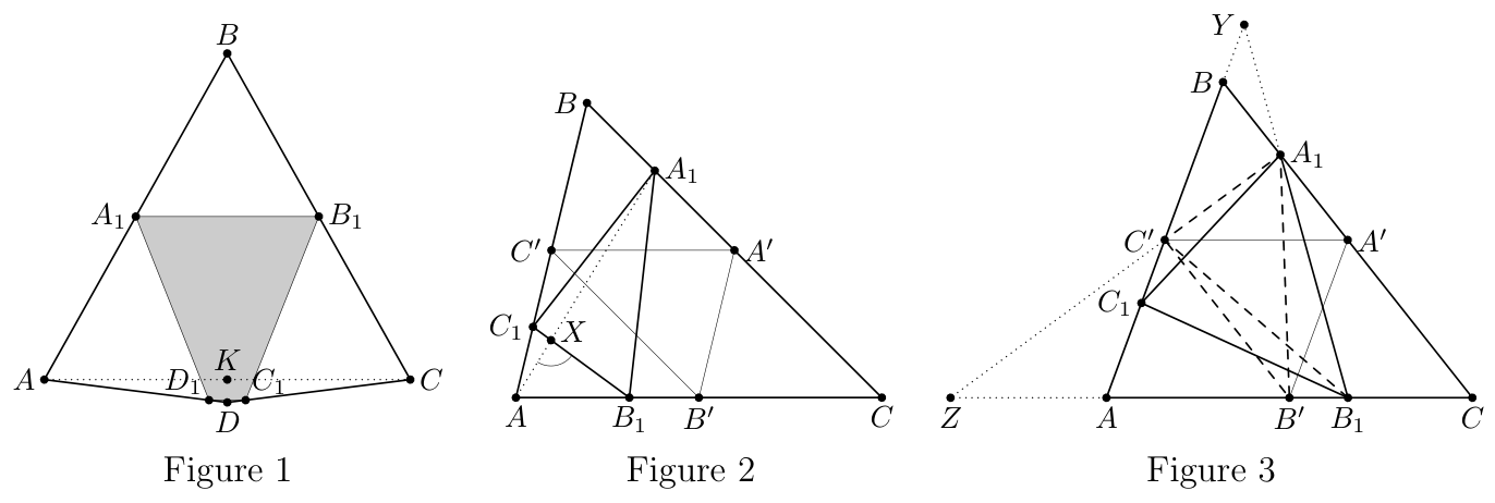 Figures 1 à 3