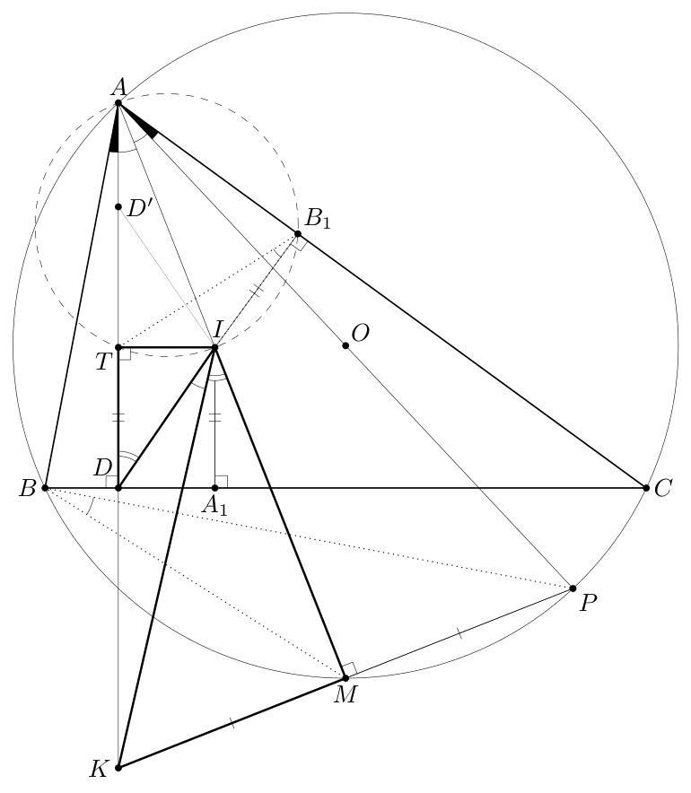 Figure (solution 1)
