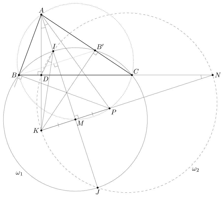 Figure (solution 2)