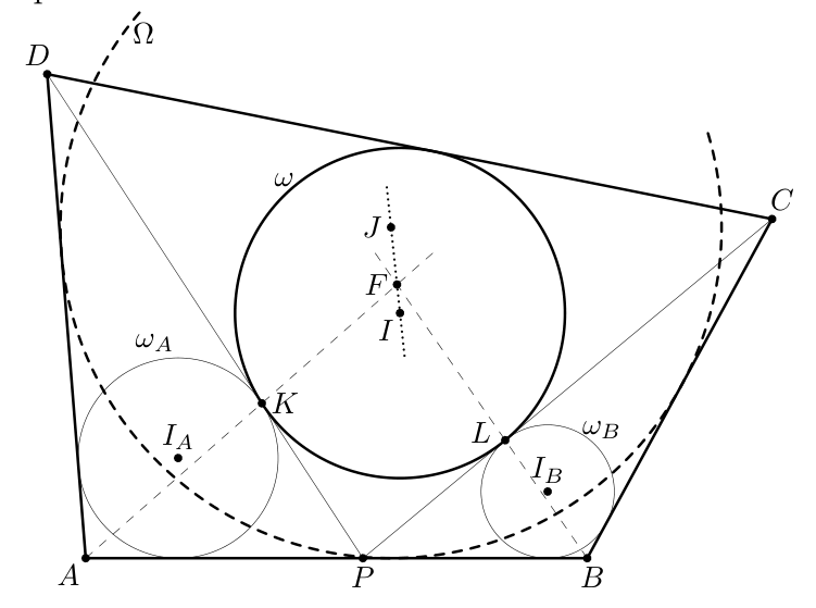 Figure (solution)