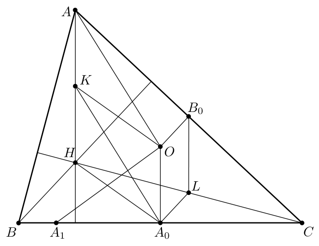 Figure (solution 1)