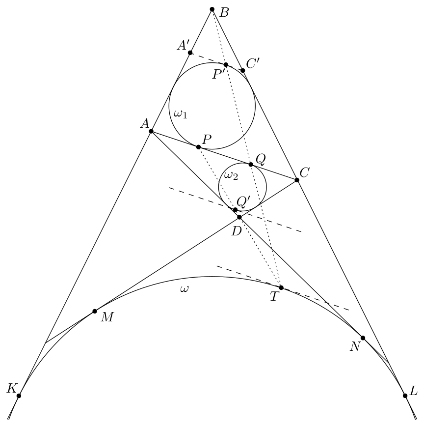 Figure (solution)