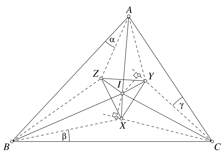Figure (solution)