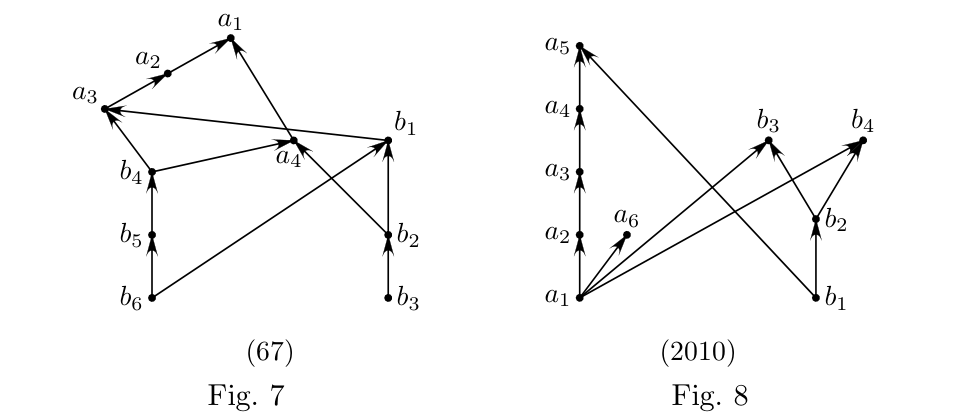 Figures 7 et 8