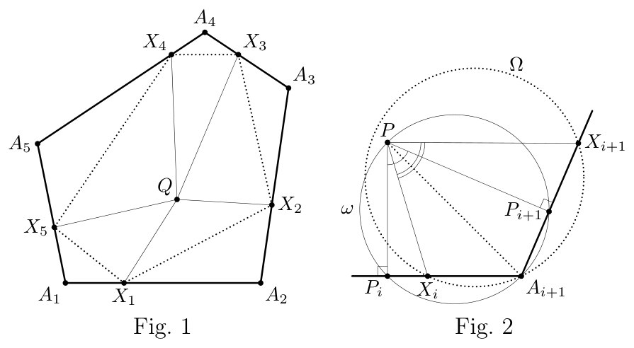 Figures 1 et 2