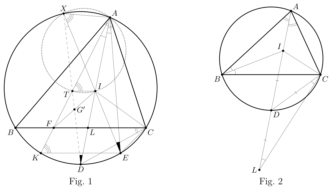 Figures 1 et 2