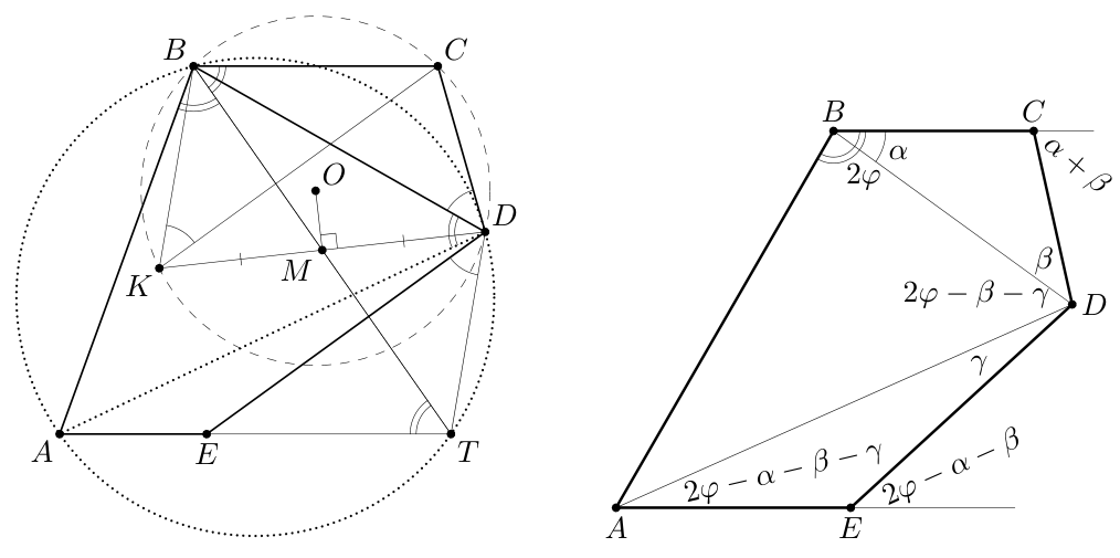Figures (solutions 1 et 2)