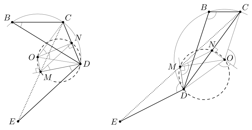 Figures (solution 2)