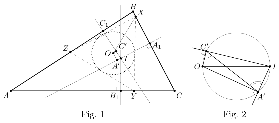 Figures 1 et 2