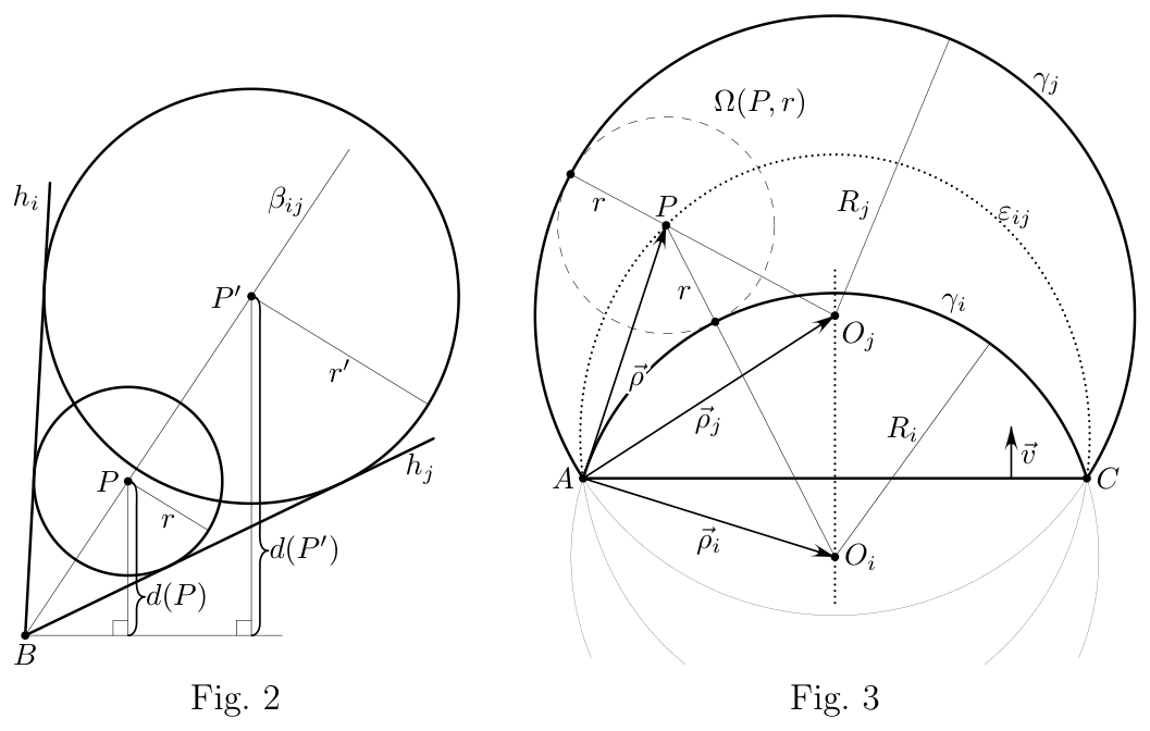Figures 2 et 3