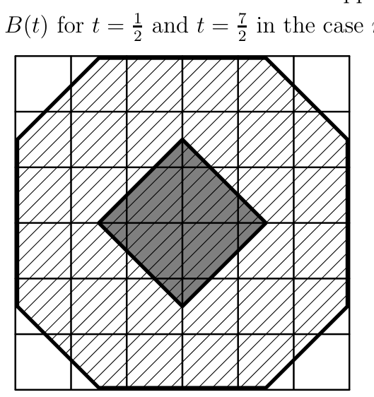 Figure (solution)