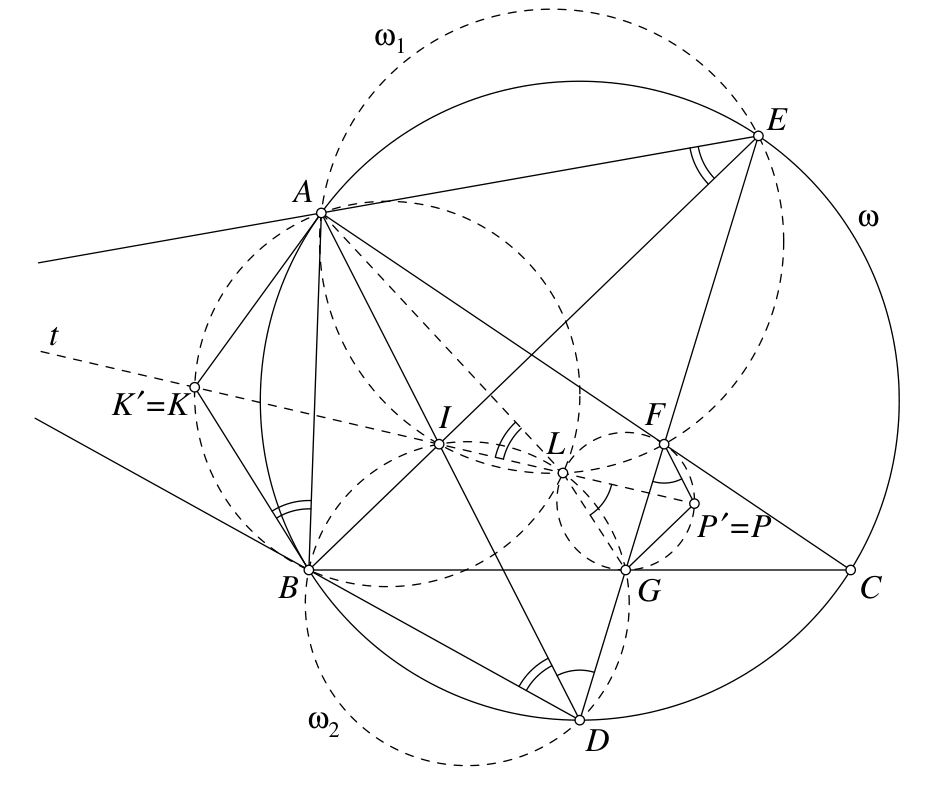 Figure (solution 1)