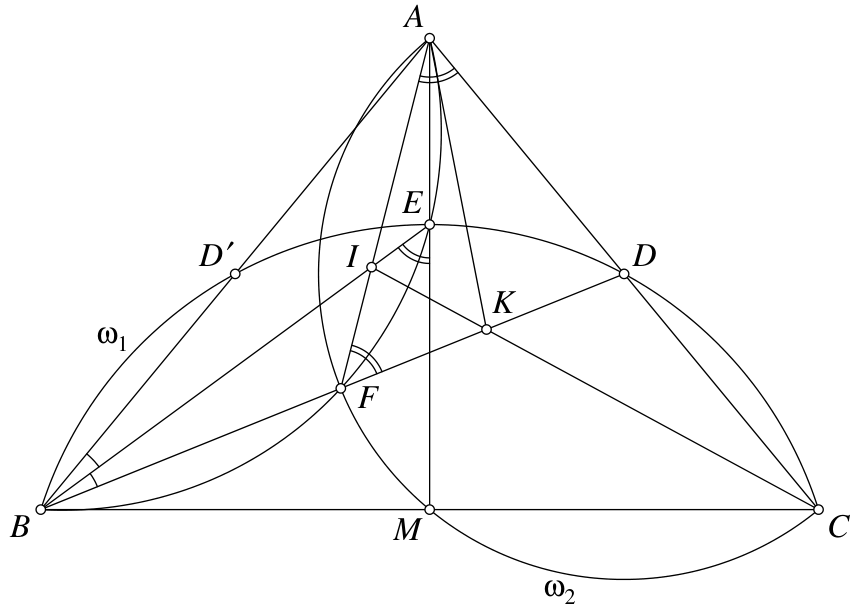 Figure (solution 1)