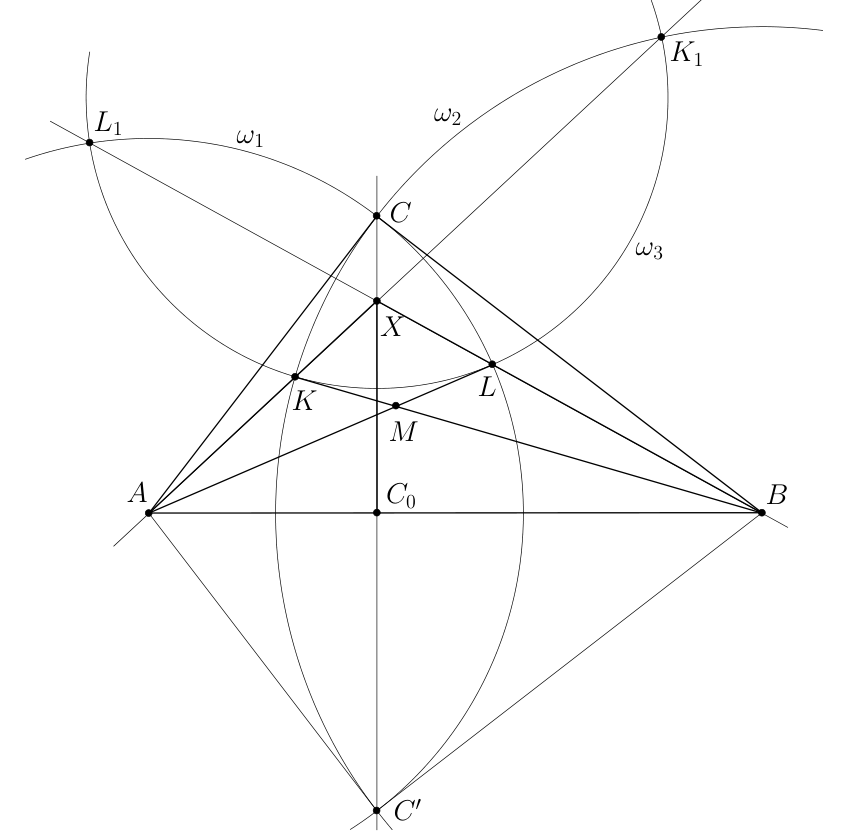 Figure (solution)