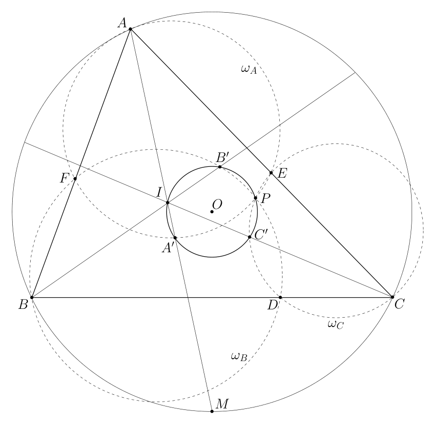 Figure (solution)
