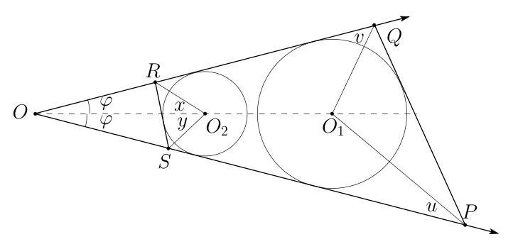 Figure (solution)