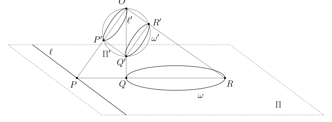 Figure (solution 2)