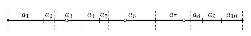 Figure (solution 2)
