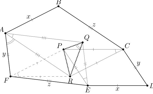 Figure (solution 1)