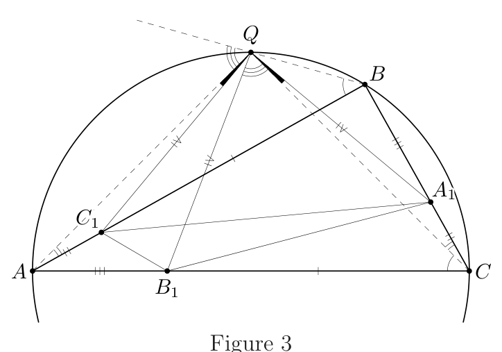Figure (solution 2)