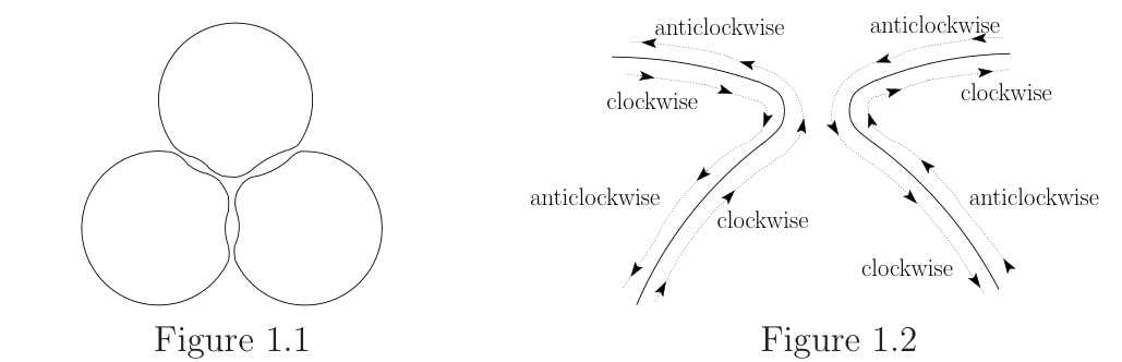Figure (solution 1)