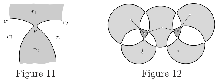 Figure (solution 3)