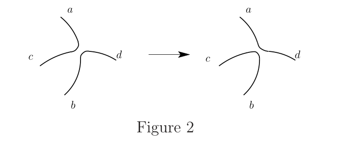 Figure (solution 1)