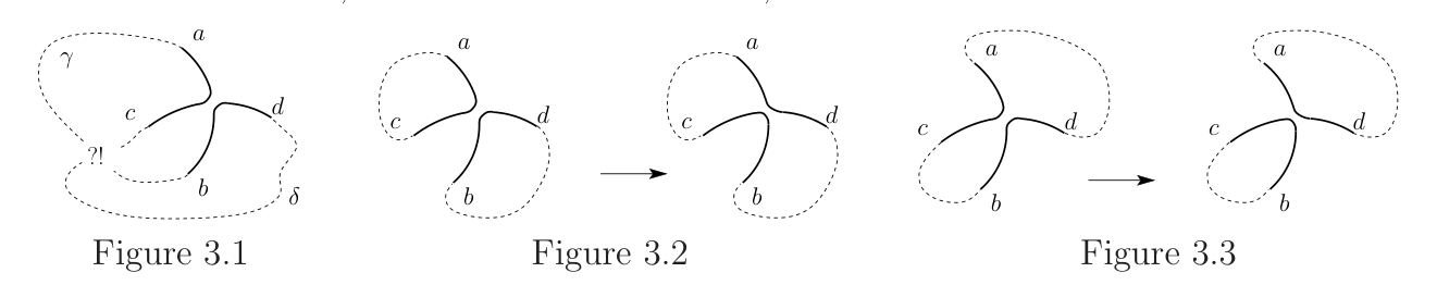 Figure (solution 1)
