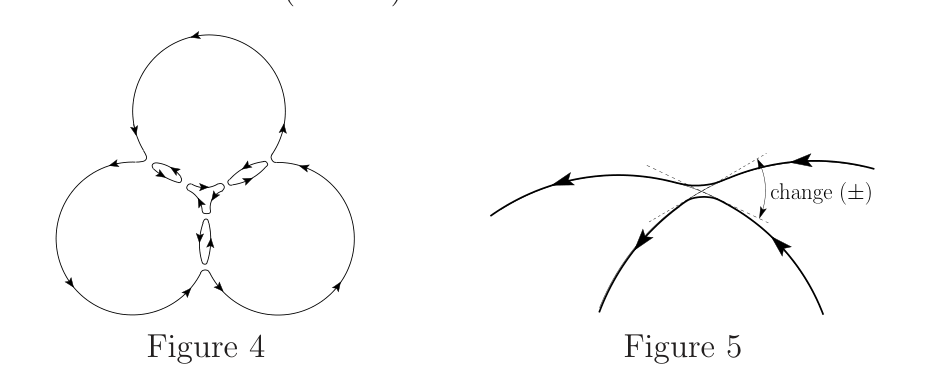 Figure (solution 1)