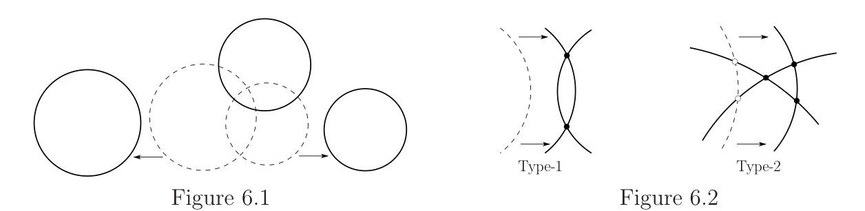 Figure (solution 2)
