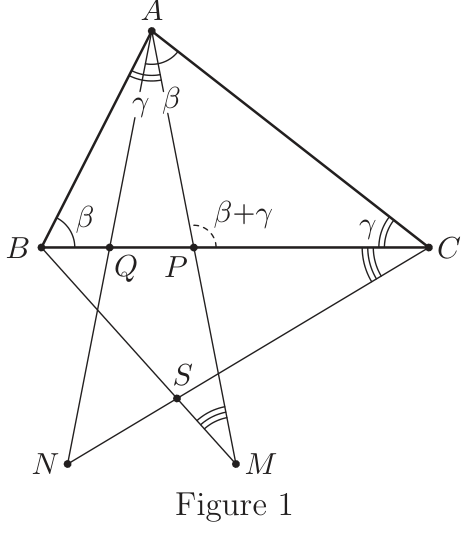 Figure (solution 1)