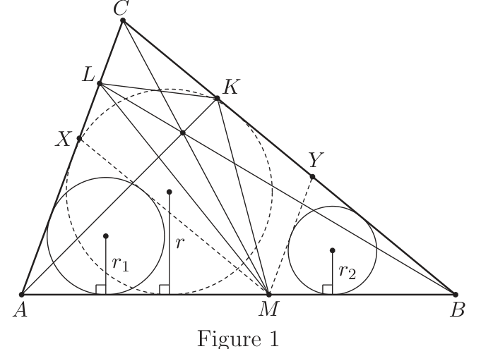 Figure (solution)