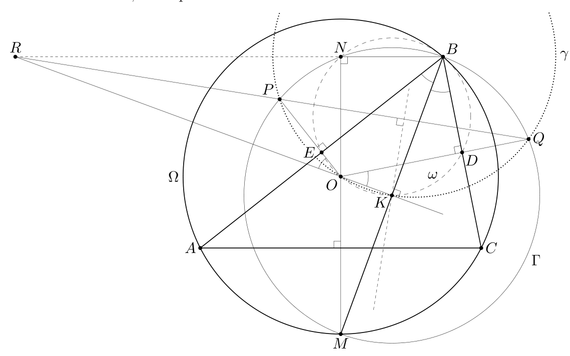 Figure (solution)