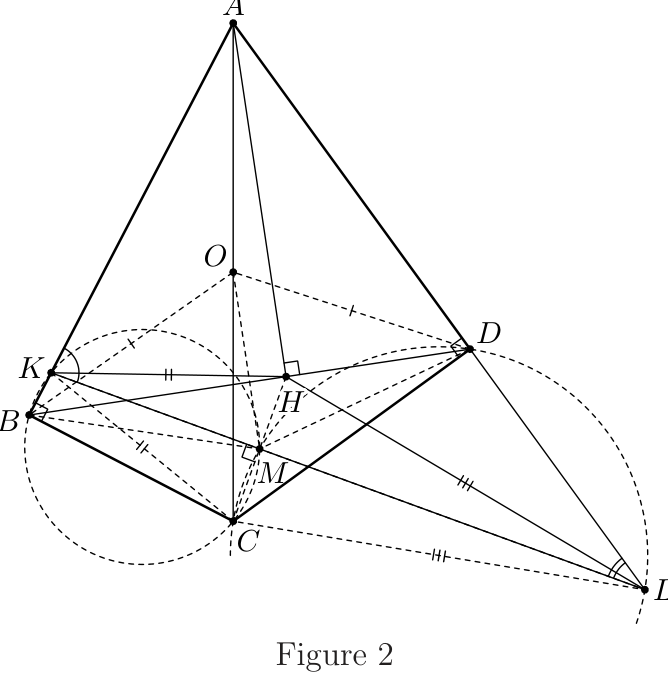 Figure (solution)