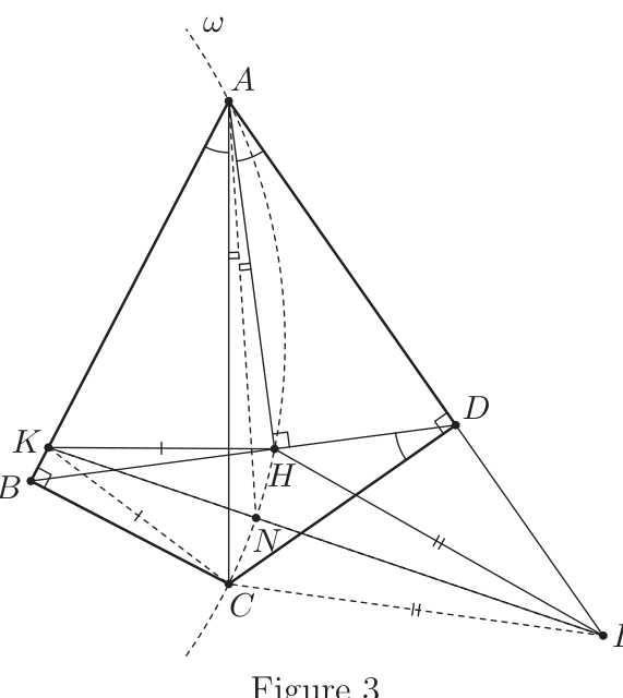 Figure (solution)