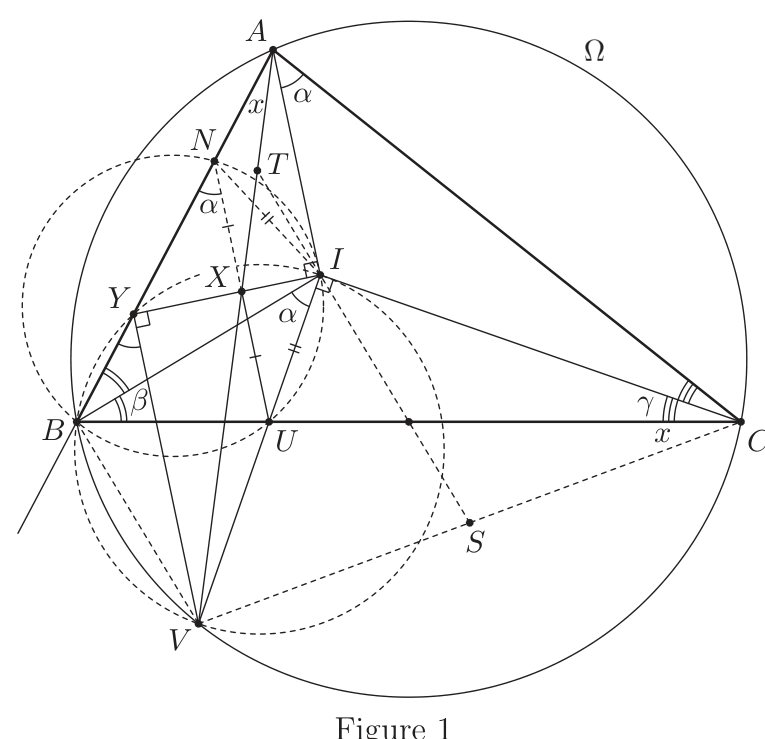 Figure (solution 1)