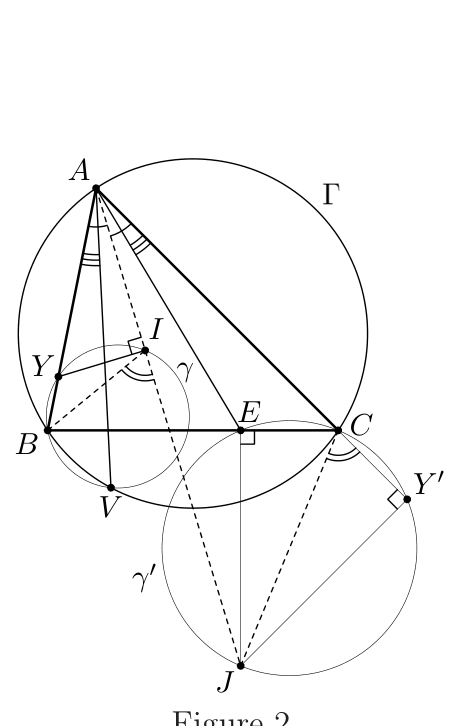 Figure (solution 2)