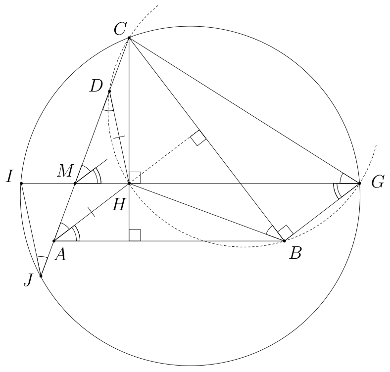 Figure (solution 1)
