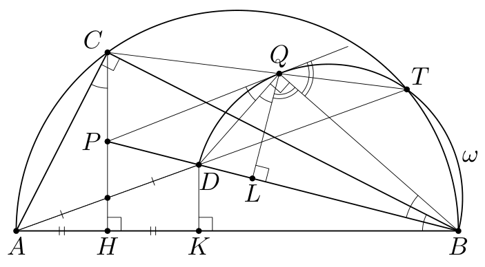 Figure (solution 1)
