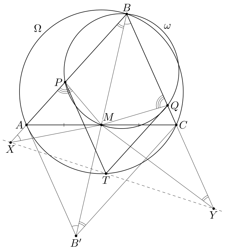 Figure (remarques)