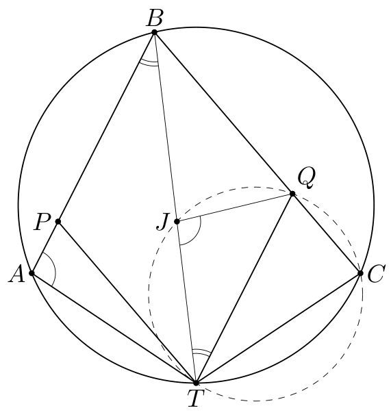 Figure (solution 3)