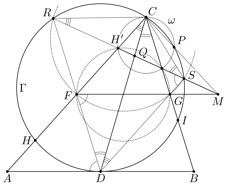 Figure (solution 1)